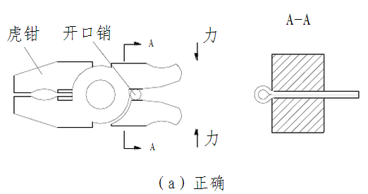 开口销安装方法_工品一号.png